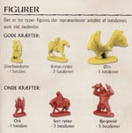 Spilfigurerne der svarer til infanteri, kavaleri og artilleri i den almindelige udgave af 'Risk'.